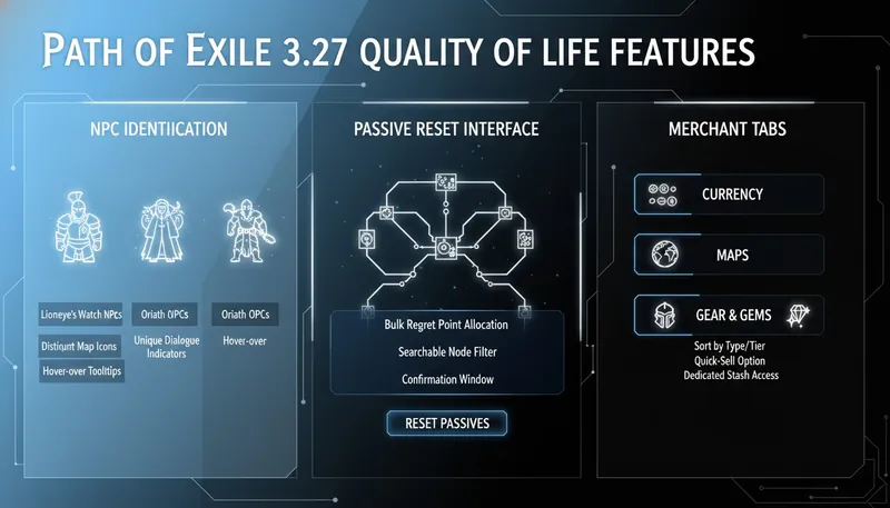 PoE 3.27 Quality of Life Features Complete Guide